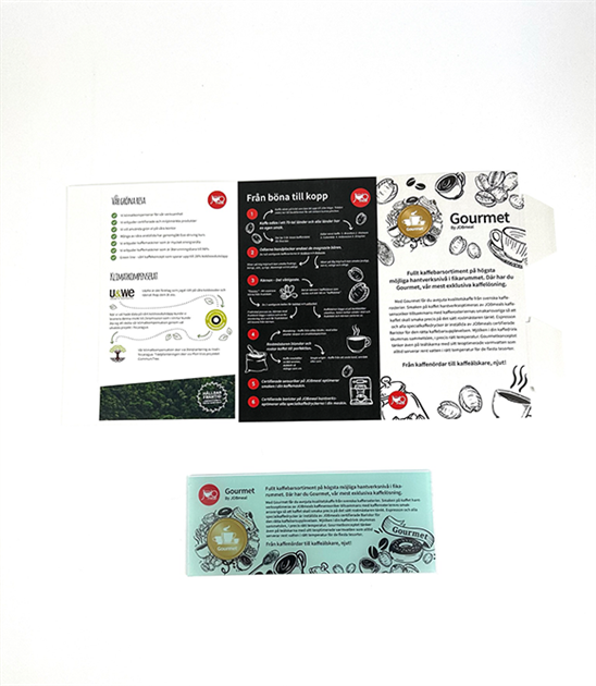 Interface Gourmet Kit (JOBM010)